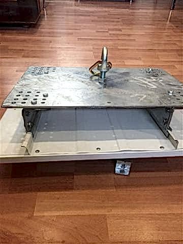 Güvenlik Ekipmanları